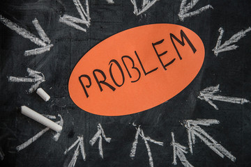problem