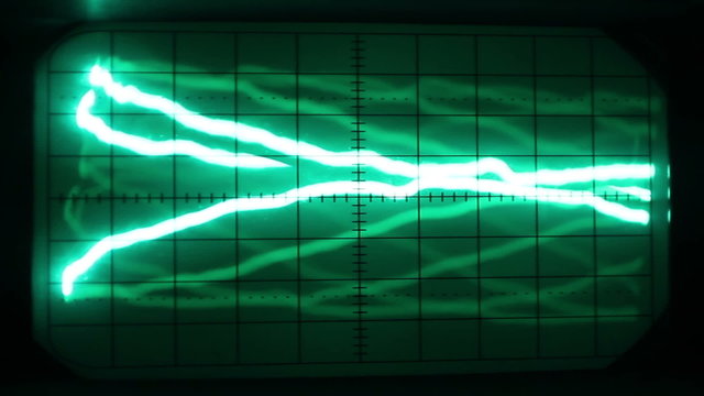 graphics from the screen of an oscilloscope
