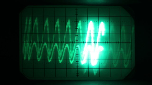 graphics from the screen of an oscilloscope