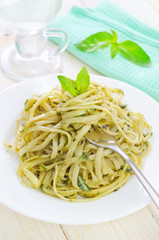 pasta with pesto