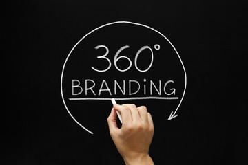 360 Degrees Branding Concept