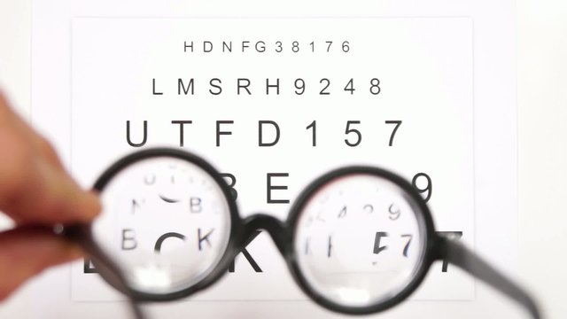 Eye test to an ophthalmologist