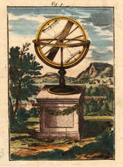 Astronomical chart vintage