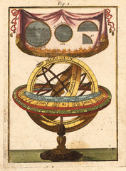 Astronomical chart vintage