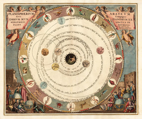 Fototapety  Vintage wykres astronomiczny