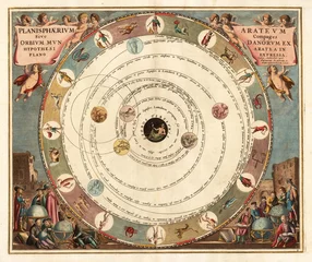 Rolgordijnen Astronomical chart vintage © Sergey Kamshylin
