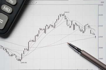 A pen and a calculator on a printed K chart for the stock Index