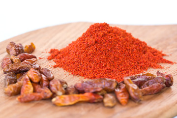 Piment en Poudre (et piments secs)