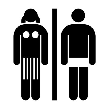 Toilet, wc, restroom sign