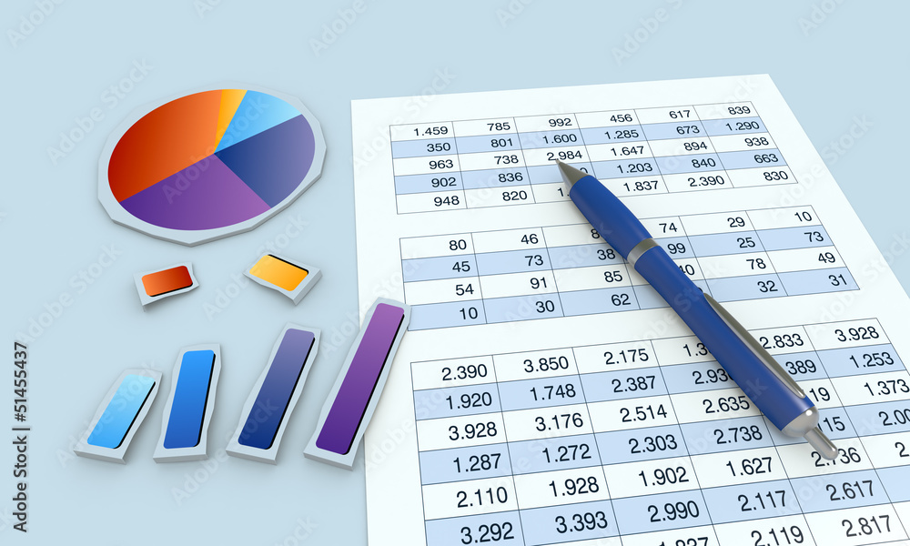 Poster financial charts