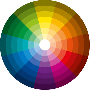 Color Circle (Farbkreis)