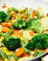 vegetables in the pan