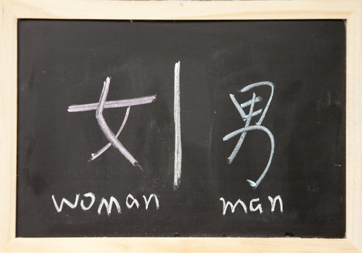 woman and man symbols with Chinese writing on the blackboard