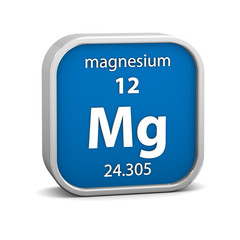 Magnesium material sign