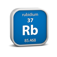Rubidium material sign