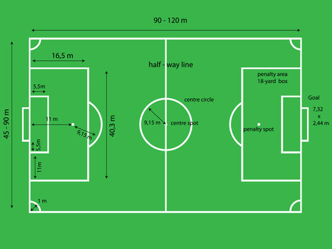 Soccer(football) field, top view, with dimensions