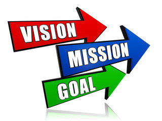 vision, mission, goal in arrows