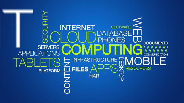 Cloud Computing word cloud text animation