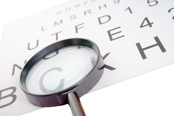 Eye chart and magnifying glass