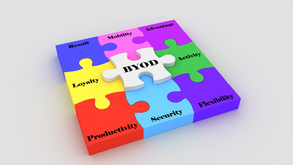BYOD puzzle