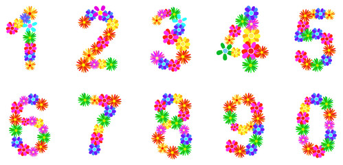 Spring Flower Numbers Set