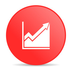 histogram red circle web glossy icon