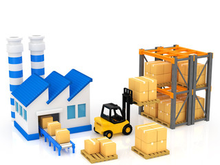 manufacturing plant