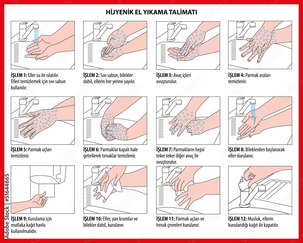 Wall mural hijyenik el yıkama talimatı