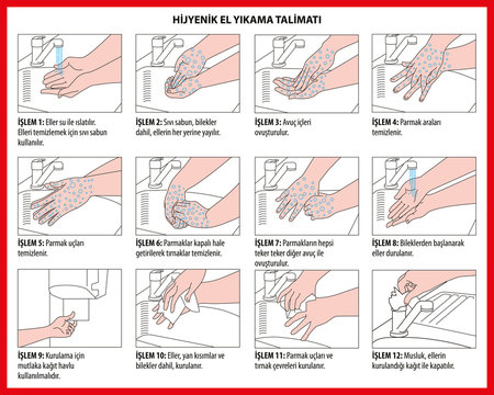 Hijyenik El Yıkama Talimatı