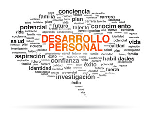 Personal Development Word Cloud Speech Bubble