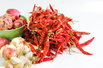 Dried Hot Pepper