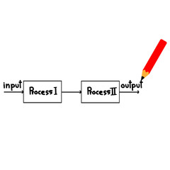 production symbol,pencil sketching,business concept