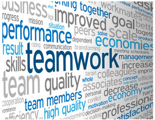 "TEAMWORK" Tag Cloud (team management goals targets success)