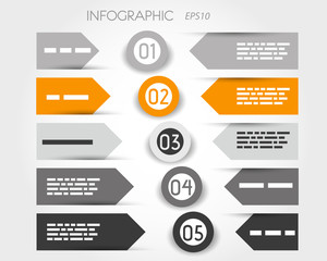 grey and orange infographic with labelsand rings in middle