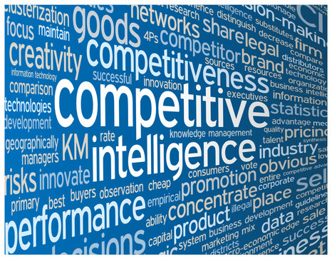 COMPETITIVE INTELLIGENCE tag cloud (market competitiveness)