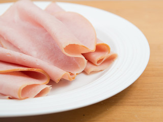 Plate of deli sliced smoked ham