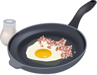 uova con pancetta