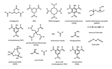 Plakat Explosive compounds, 2D chemical structures (set).