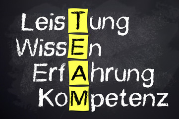 Obraz premium Kreidetafel mit Zettel und Team