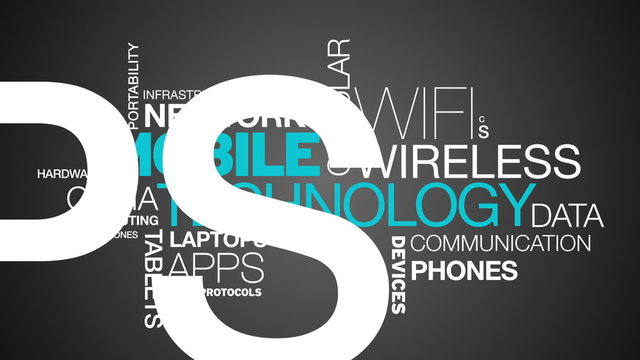 Mobile Technology Word Cloud Animation