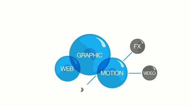 Graphic design web motion network blue rounds animation