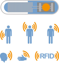 Implantable RFID tag Icon Sign Symbol Pictogram