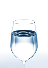 Glass with water