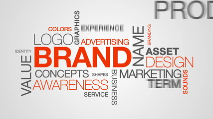 Brand Word Cloud Animation