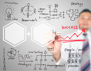 Business man drawing strategy to get success