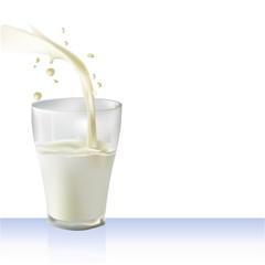 Milk into glass