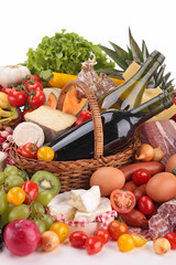 composition of groceries