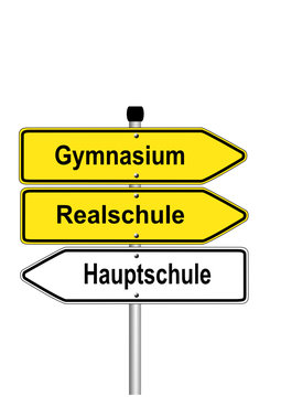 Schulsystem
