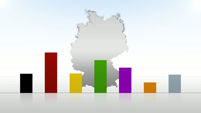 Bundestagswahl