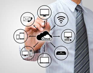 businessman drawing Cloud computing concept design